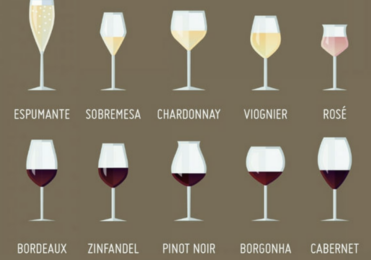 As 5 Melhores Taças de Vinho e Suas Características Distintas